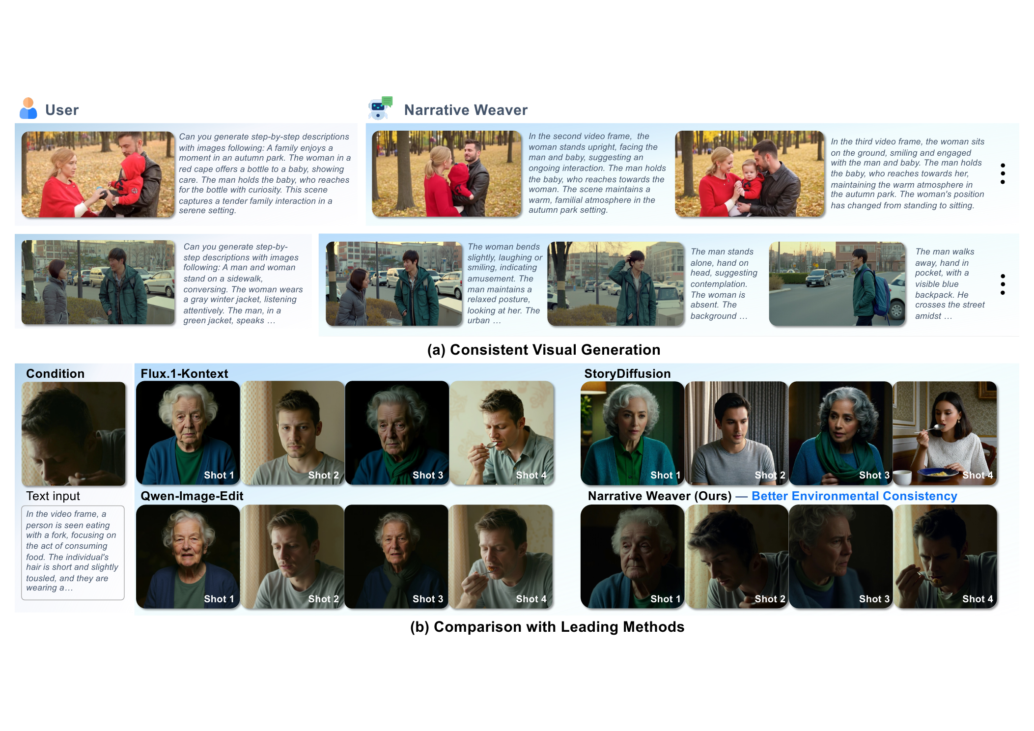 Multi-scene consistency comparison
